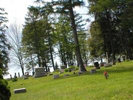 Askey Cemetery