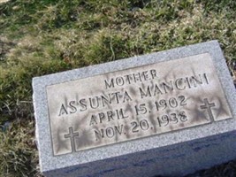 Assunta Mancini Assunta Mancini