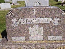 Assunta Simonetti Assunta Simonetti