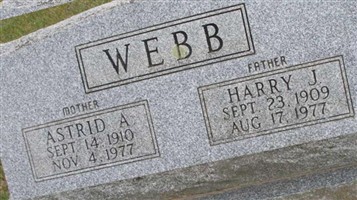 Astrid A. Webb Astrid A. Webb