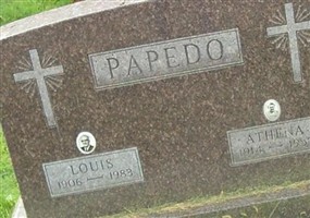 Athena Papedo Athena Papedo