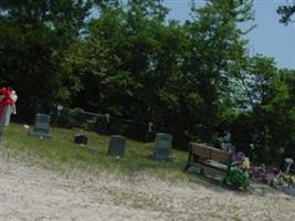 Atkinson Family Cemetery