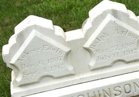 Aubrey Edwin Hutchinson