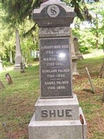 Augustinus Shew (Shue)
