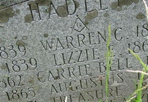 Augustus "Gussie" Hadley