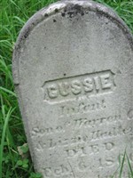 Augustus "Gussie" Hadley