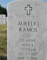 Aurelio Ramos Aurelio Ramos