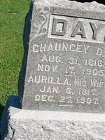 Aurilla A. Washburn Day Aurilla A. Washburn Day