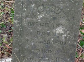 Author McCrary