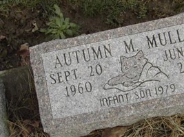 Autumn M. Muller Autumn M. Muller