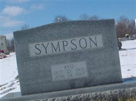 Avo Sympton Avo Sympton