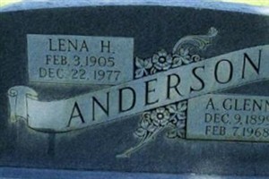 Axel Glenn Anderson Axel Glenn Anderson