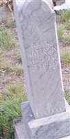Axel Mattson Axel Mattson