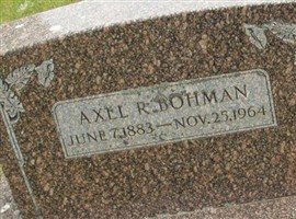 Axel R. Bohman Axel R. Bohman