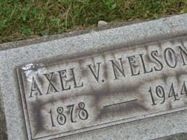 Axel Victor NELSON