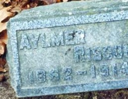 Aylmer Risdon