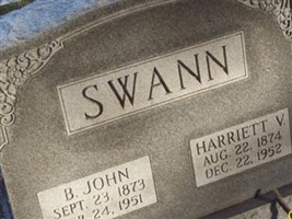 B John Swann B John Swann