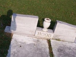 B Myra Hood