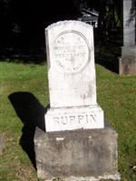 Babette Unknown Ruppin Babette Unknown Ruppin