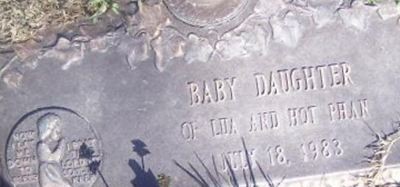 Baby Daughter Phan Baby Daughter Phan
