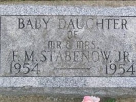 Baby Daughter Stabenow