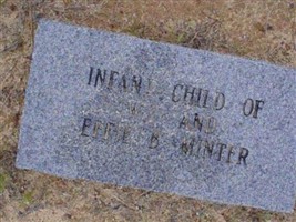 Baby Minter