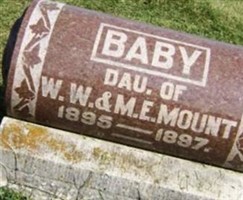 Baby Mount