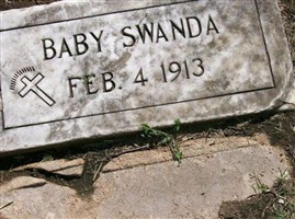 Baby Swanda Baby Swanda