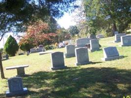 Baggett Chapel Cemetery