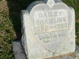 Bailey Gramling
