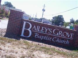 Baileys Grove Baptist Church Cemetery