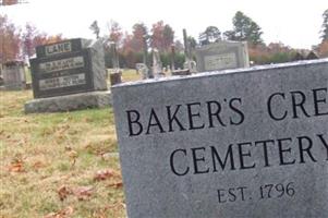 Bakers Creek Cemetery