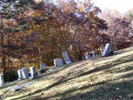Ballard Cemetery