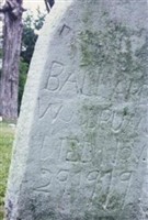 Ballard P. Woodrum Ballard P. Woodrum