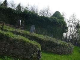 Ballymackeogh Graveyard