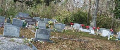 Bankston Cemetery