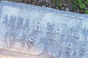 Anna Barbara "Annie" Wenzel Mathies/Mathews Anna Barbara "Annie" Wenzel Mathies/Mathews