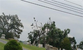 Bardwell Cemetery