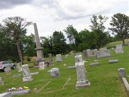 Barron Cemetery