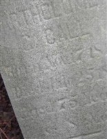 Bartholomew G. Call