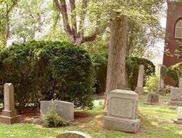 Saint Bartholomews Episcopal Church Cemetery