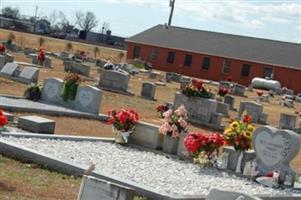 Barton Cemetery