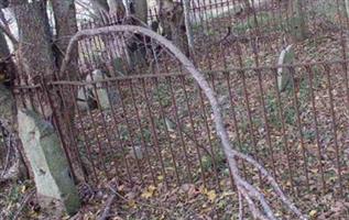 Barton Family Cemetery