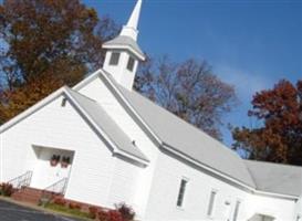 Barton Memorial Chapel Pentecostal Church Cemetery