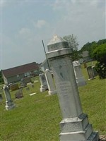 Bascom M. Harris