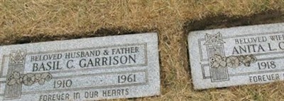Basil C. Garrison