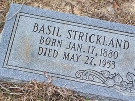 Basil Collier Strickland Basil Collier Strickland