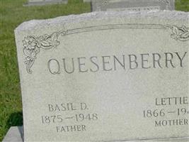 Basil D. Quesenberry