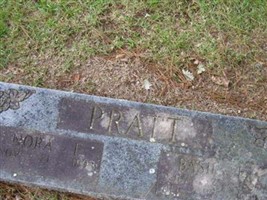 Basil F Pratt Basil F Pratt