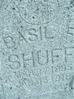 Basil F. Shuff
